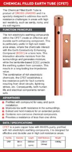 Chamical Filled Earth Tube (CFET)